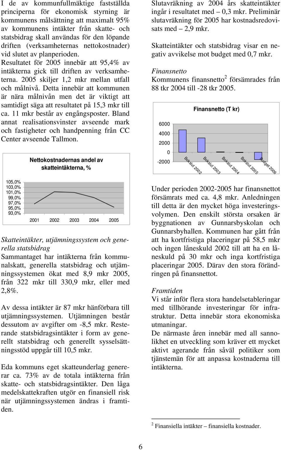 2005 skiljer 1,2 mkr mellan utfall och målnivå. Detta innebär att kommunen är nära målnivån men det är viktigt att samtidigt säga att resultatet på 15,3 mkr till ca. 11 mkr består av engångsposter.