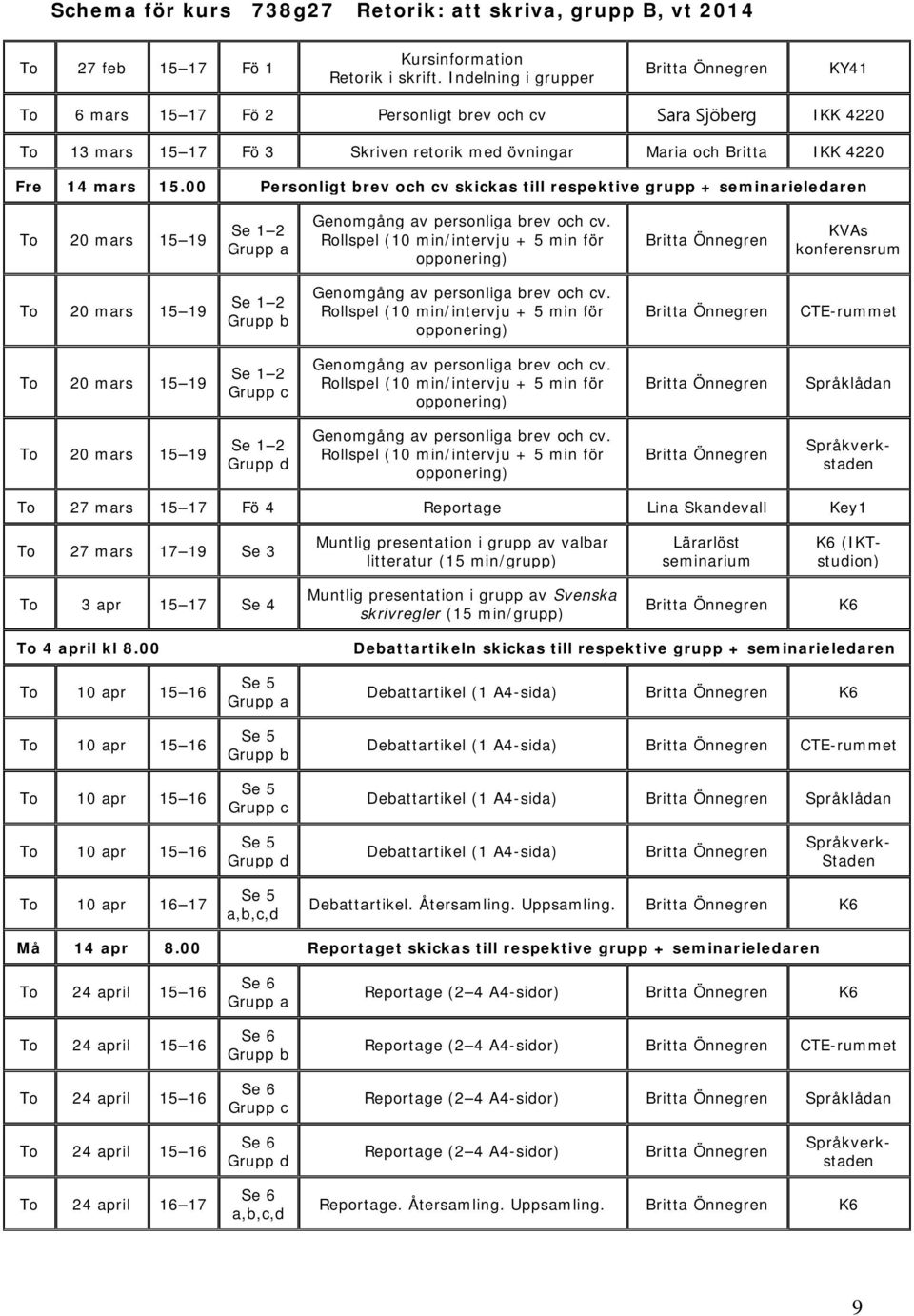 00 Personligt brev och cv skickas till respektive grupp + seminarieledaren To 20 mars 15 19 Grupp a KVAs konferensrum To 20 mars 15 19 Grupp b CTE-rummet To 20 mars 15 19 Grupp c Språklådan To 20
