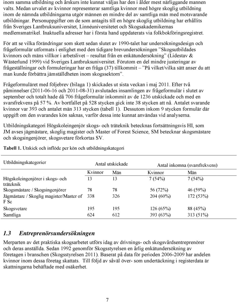 Personuppgifter om de som antagits till en högre skoglig utbildning har erhållits från Sveriges Lantbruksuniversitet, Linnéuniversitetet och Skogsakademikernas medlemsmatrikel.