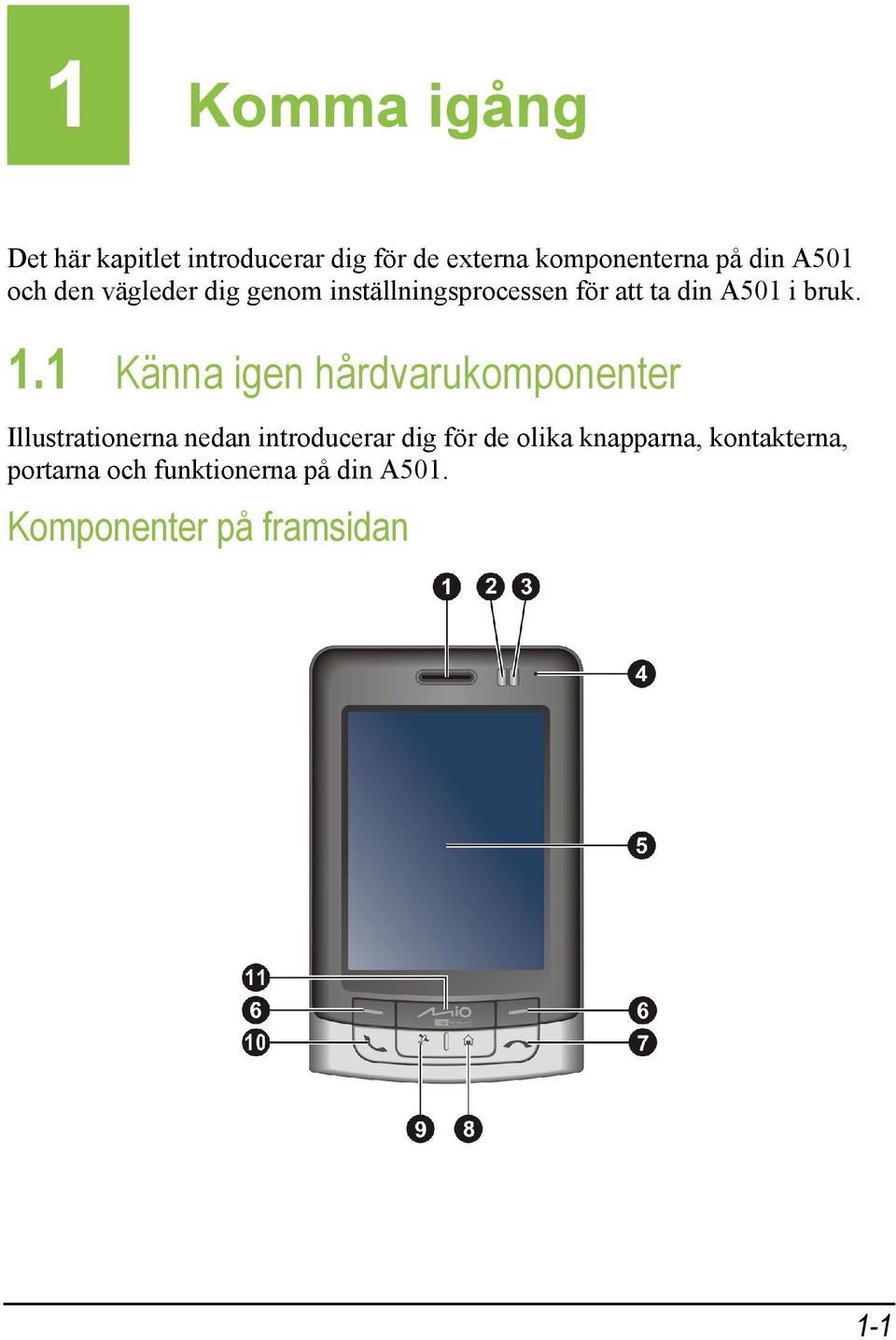 1 Känna igen hårdvarukomponenter Illustrationerna nedan introducerar dig för de olika