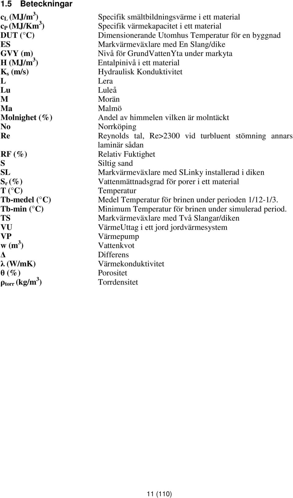 (%) Andel av himmelen vilken är molntäckt No Norrköping Re Reynolds tal, Re>2300 vid turbluent stömning annars laminär sådan RF (%) Relativ Fuktighet S Siltig sand SL Markvärmeväxlare med SLinky