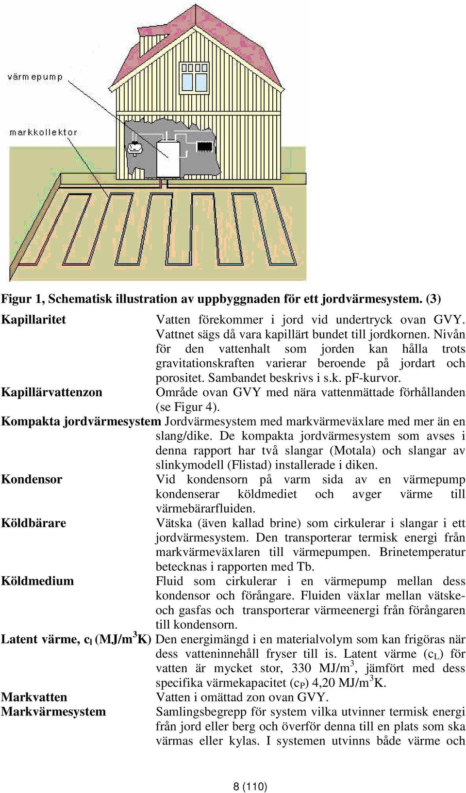 Område ovan GVY med nära vattenmättade förhållanden (se Figur 4). Kompakta jordvärmesystem Jordvärmesystem med markvärmeväxlare med mer än en slang/dike.