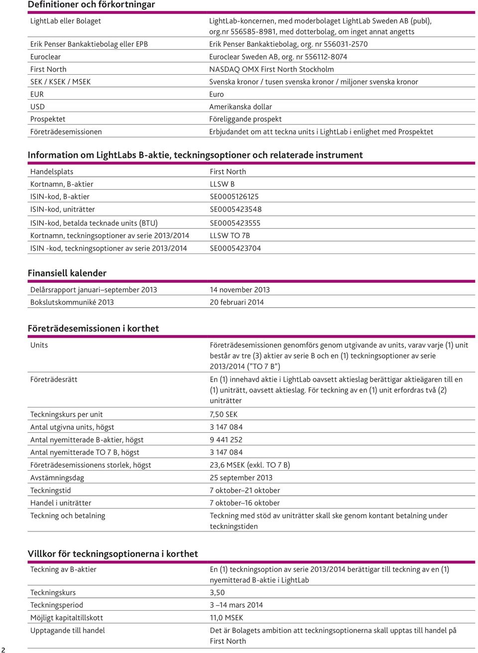 nr 556112-8074 First North SEK / KSEK / MSEK EUR USD Prospektet Företrädesemissionen NASDAQ OMX First North Stockholm Svenska kronor / tusen svenska kronor / miljoner svenska kronor Euro Amerikanska
