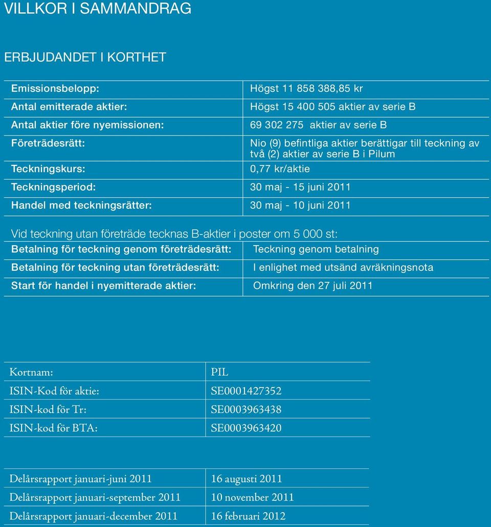 teckningsrätter: 30 maj - 10 juni 2011 Vid teckning utan företräde tecknas B-aktier i poster om 5 000 st: Betalning för teckning genom företrädesrätt: Teckning genom betalning Betalning för teckning