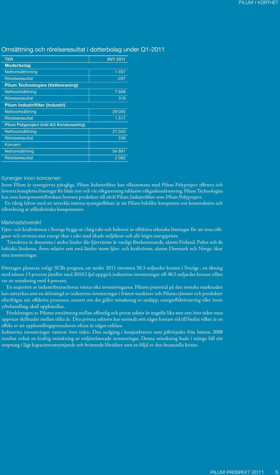 Nettomsättning 54 691 Rörelseresultat 2 082 Synergier inom koncernen Inom Pilum är synergierna påtagliga.