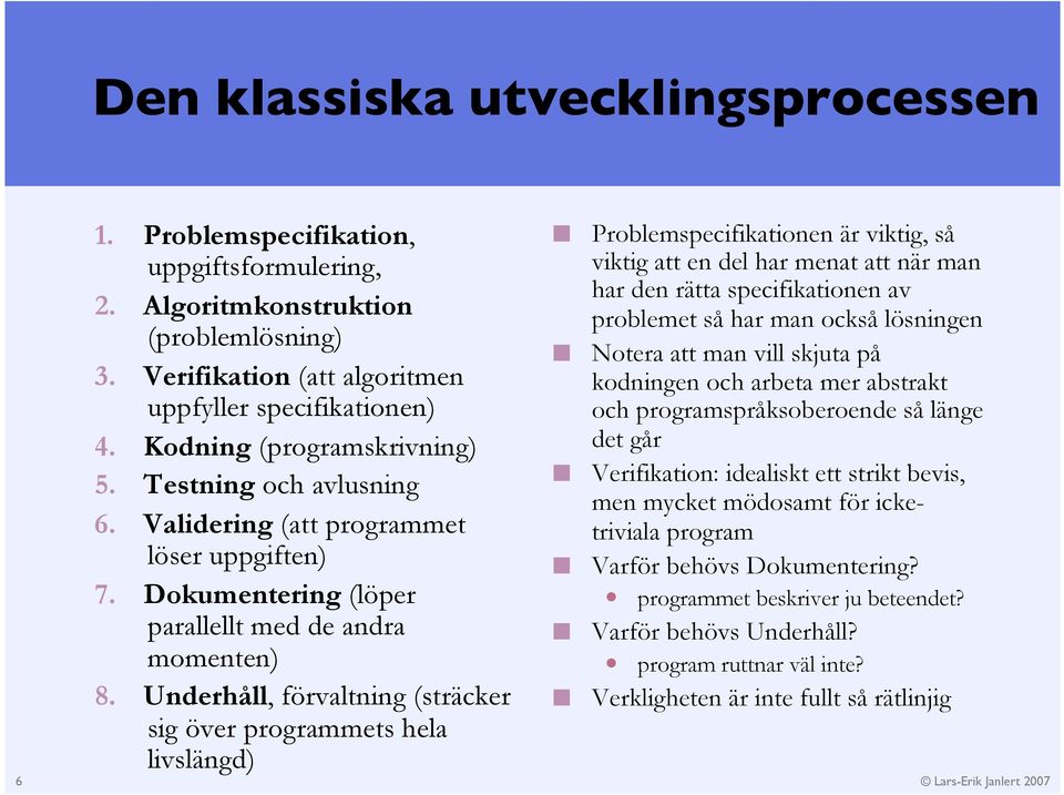 Underhåll, förvaltning (sträcker sig över programmets hela livslängd) Problemspecifikationen är viktig, så viktig att en del har menat att när man har den rätta specifikationen av problemet så har