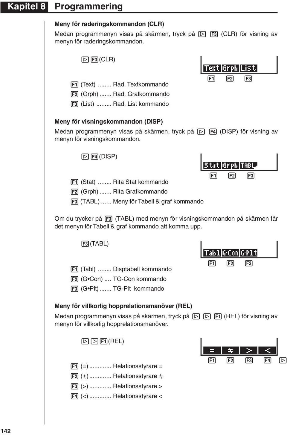 .. Rita Stat kommando 2 (Grph)... Rita Grafkommando 3 (TABL).