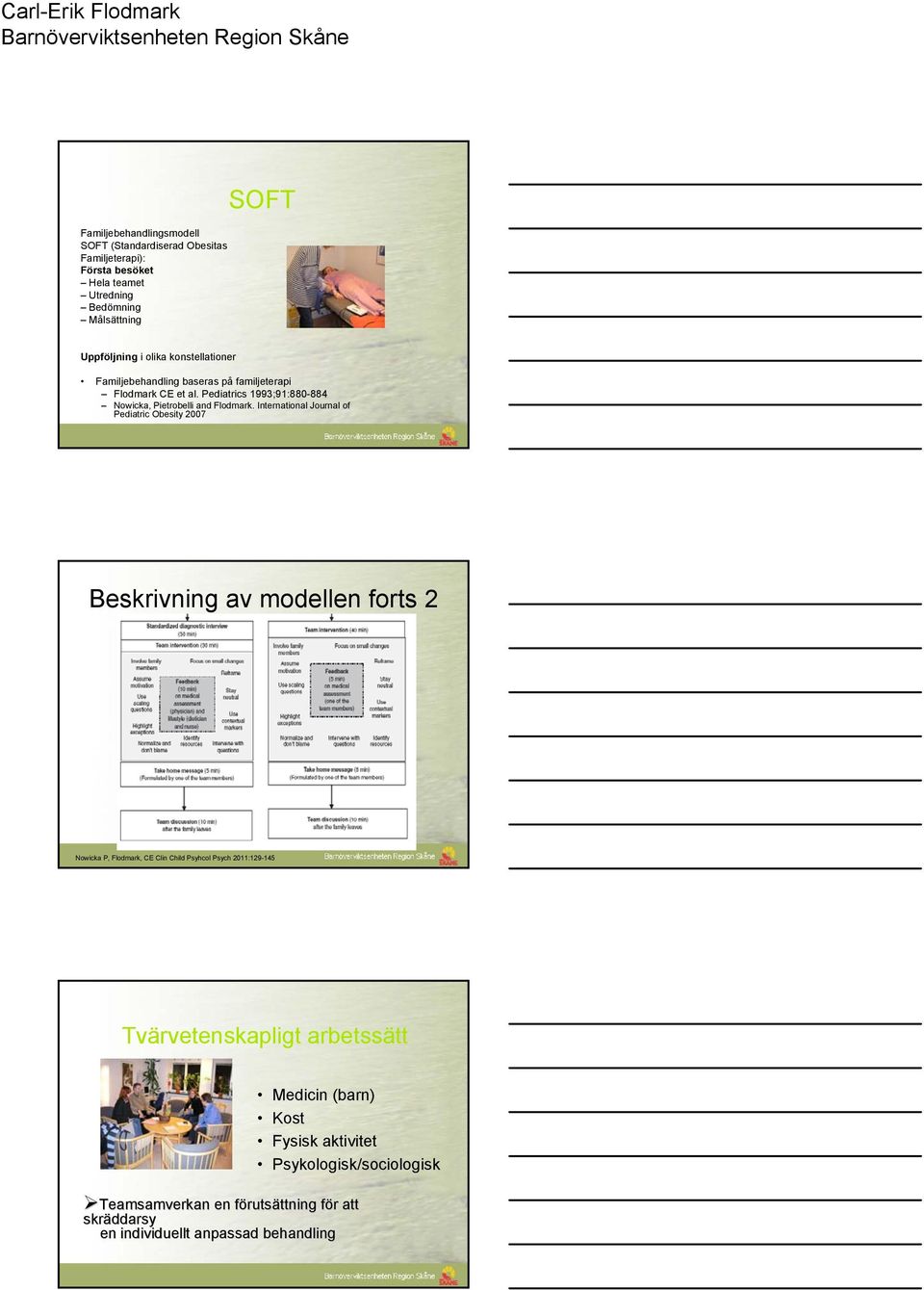 International Journal of Pediatric Obesity 2007 Beskrivning av modellen forts 2 Nowicka P, Flodmark, CE Clin Child Psyhcol Psych 2011:129-145