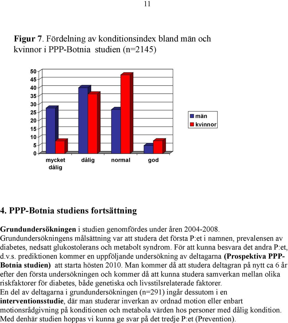 Grundundersökningens målsättning var att studera det första P:et i namnen, prevalensen av diabetes, nedsatt glukostolerans och metabolt syndrom. För att kunna besvara det andra P:et, d.v.s. prediktionen kommer en uppföljande undersökning av deltagarna (Prospektiva PPP- Botnia studien) att starta hösten.