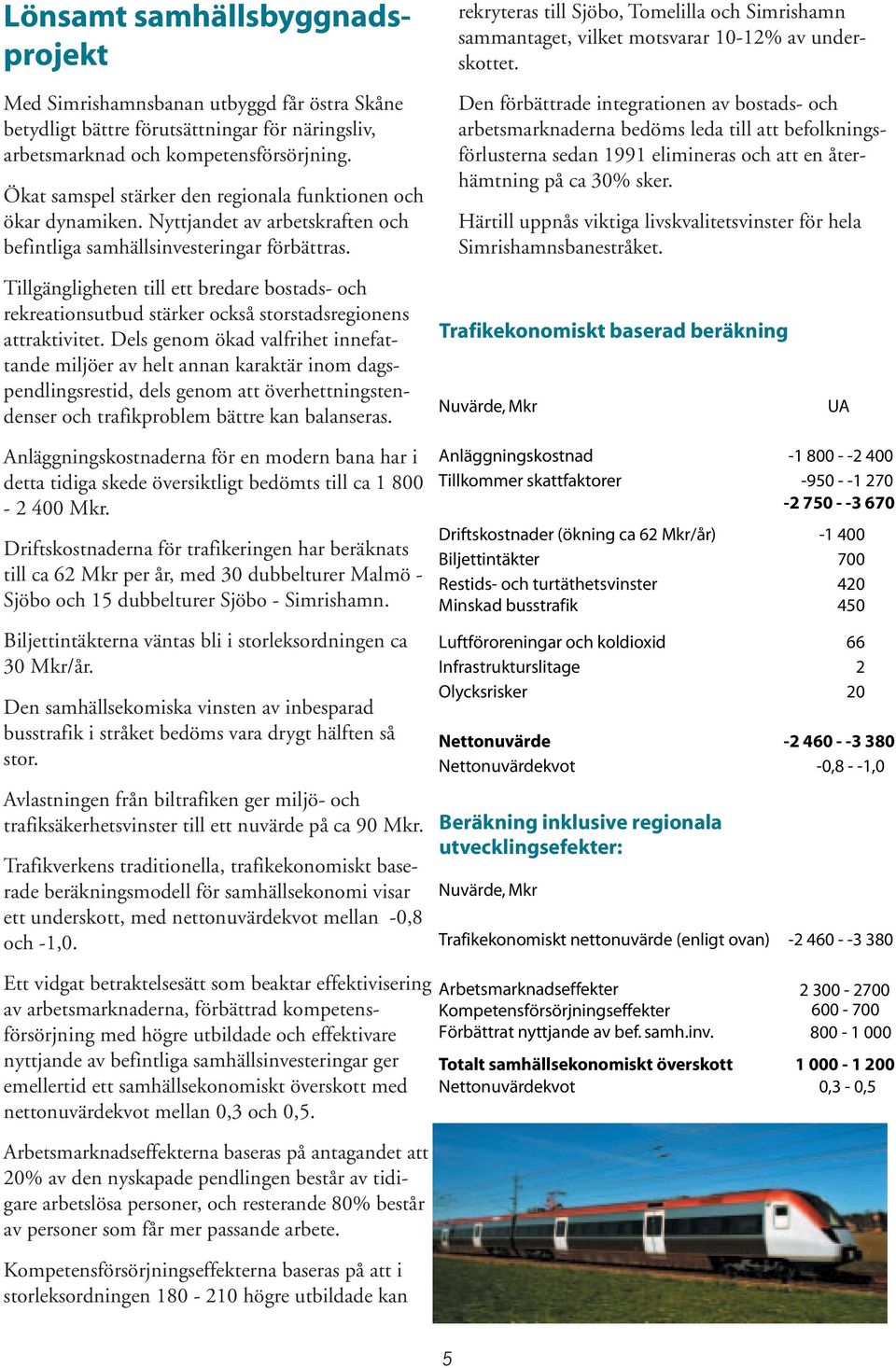 rekryteras till Sjöbo, Tomelilla och Simrishamn sammantaget, vilket motsvarar 10-12% av underskottet.