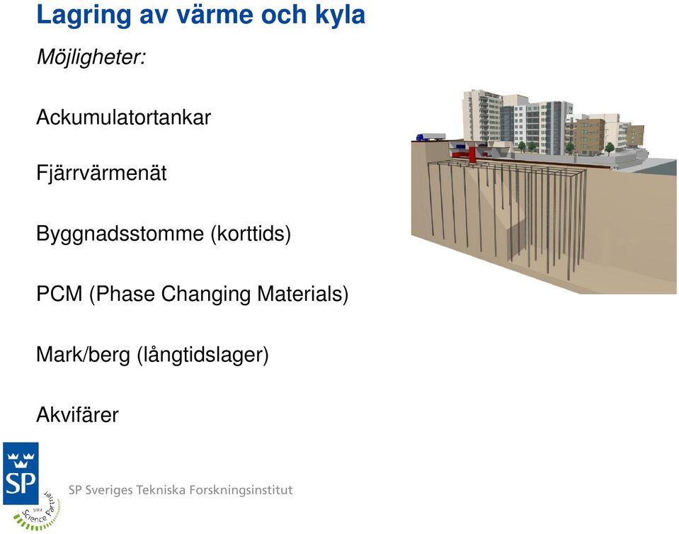 Byggnadsstomme (korttids) PCM (Phase