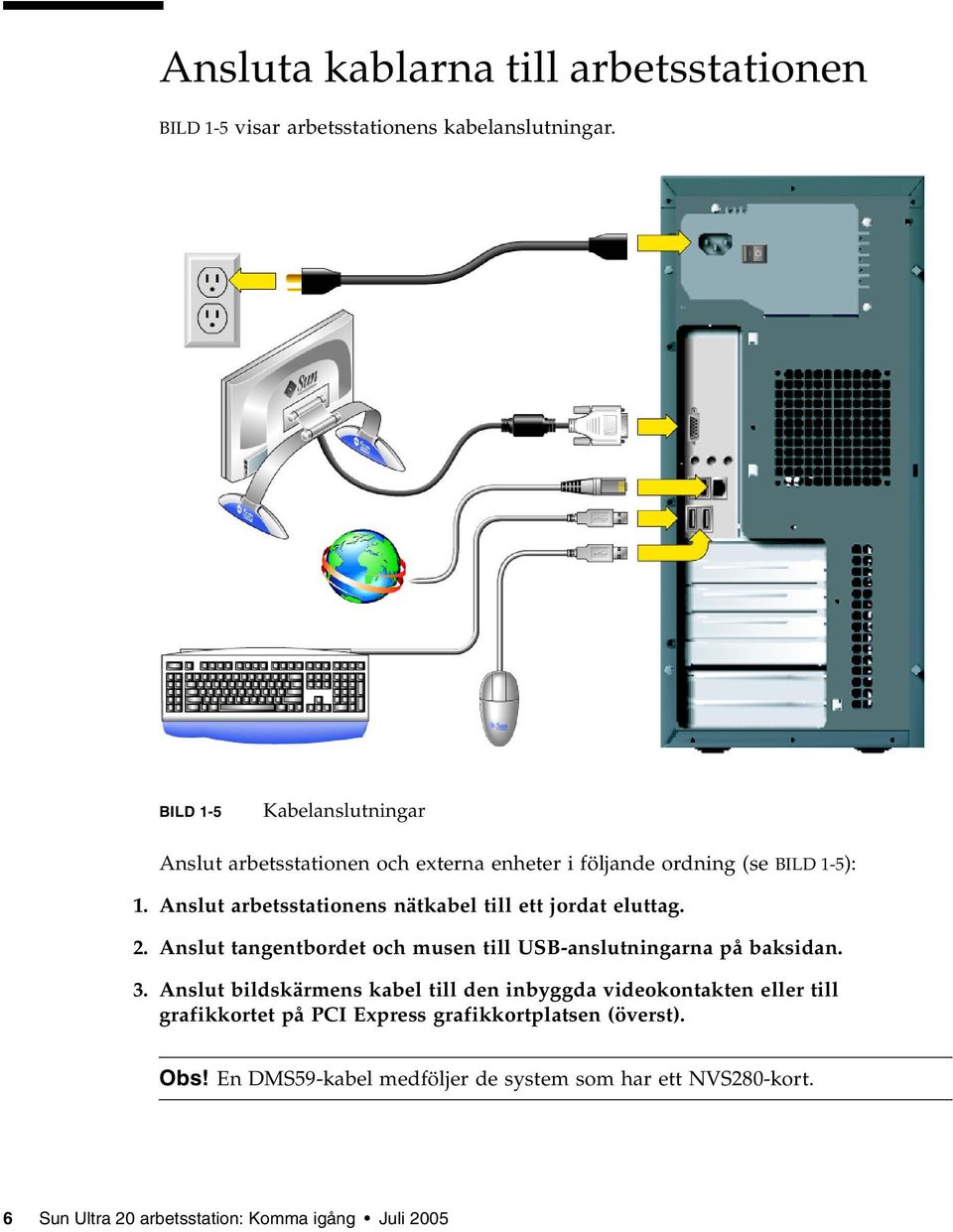 Anslut arbetsstationens nätkabel till ett jordat eluttag. 2. Anslut tangentbordet och musen till USB-anslutningarna på baksidan. 3.