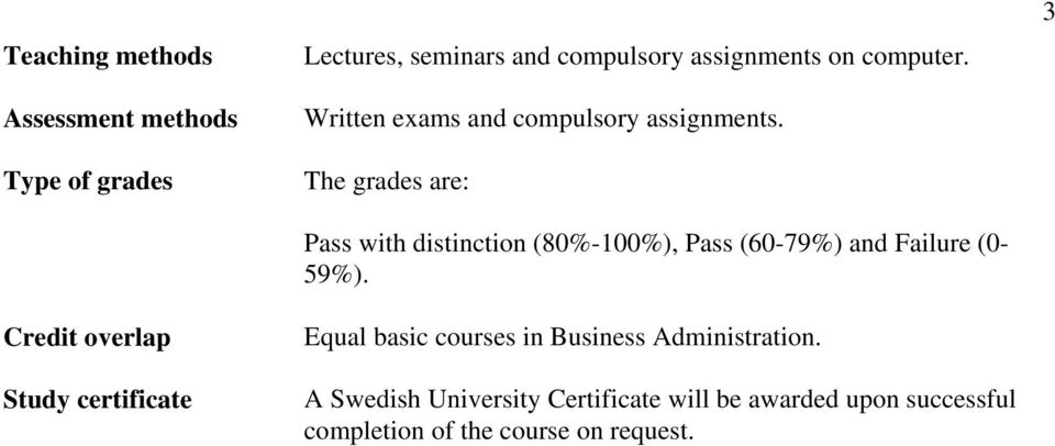 The grades are: Pass with distinction (80%-100%), Pass (60-79%) and Failure (0-59%).