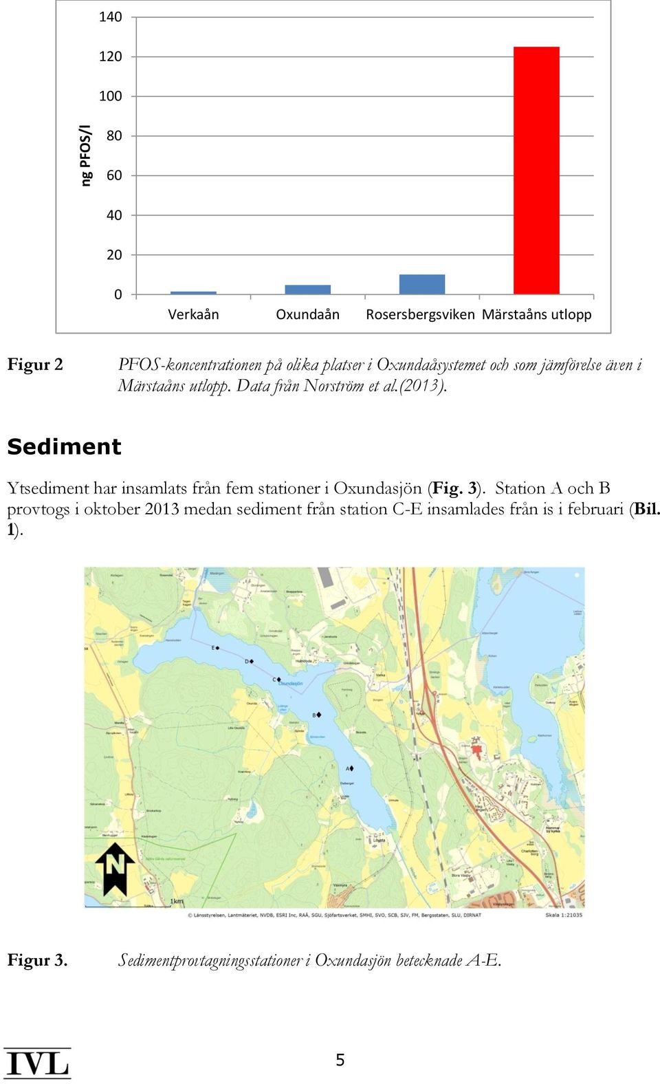 Sediment Ytsediment har insamlats från fem stationer i Oxundasjön (Fig. 3).