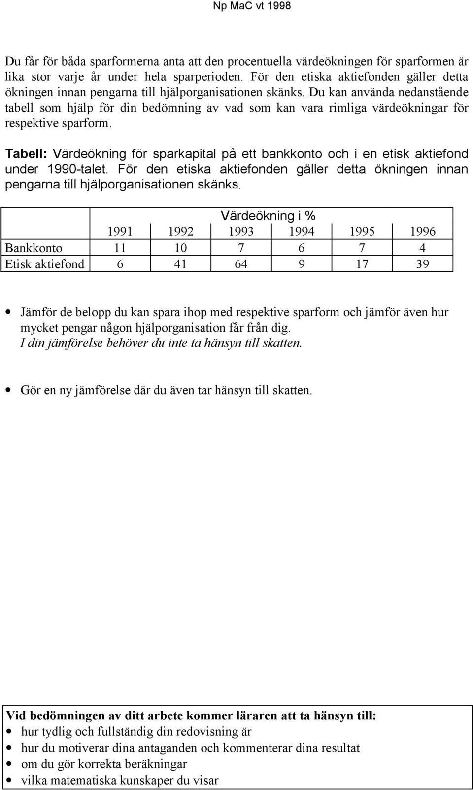 Du kan använda nedanstående tabell som hjälp för din bedömning av vad som kan vara rimliga värdeökningar för respektive sparform.