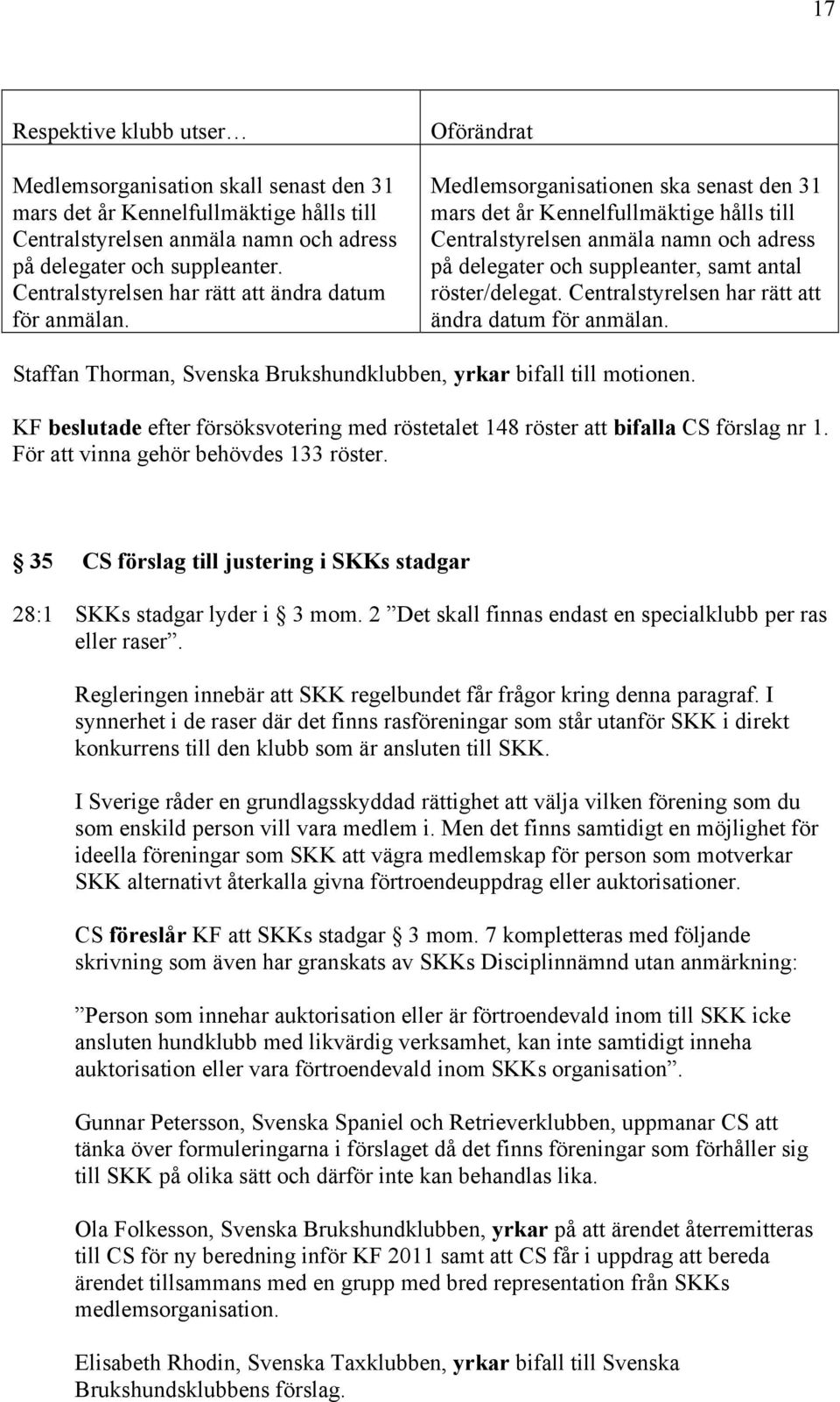 Oförändrat Medlemsorganisationen ska senast den 31 mars det år Kennelfullmäktige hålls till Centralstyrelsen anmäla namn och adress på delegater och suppleanter, samt antal röster/delegat.