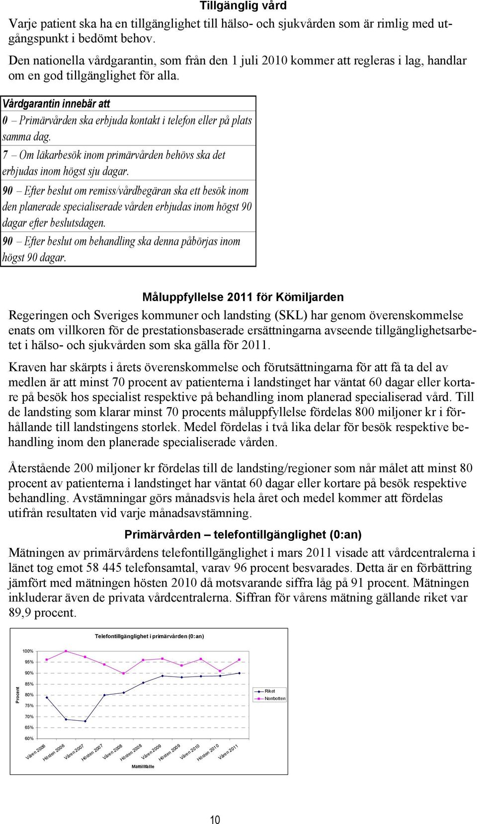 Vårdgarantin innebär att 0 Primärvården ska erbjuda kontakt i telefon eller på plats samma dag. 7 Om läkarbesök inom primärvården behövs ska det erbjudas inom högst sju dagar.