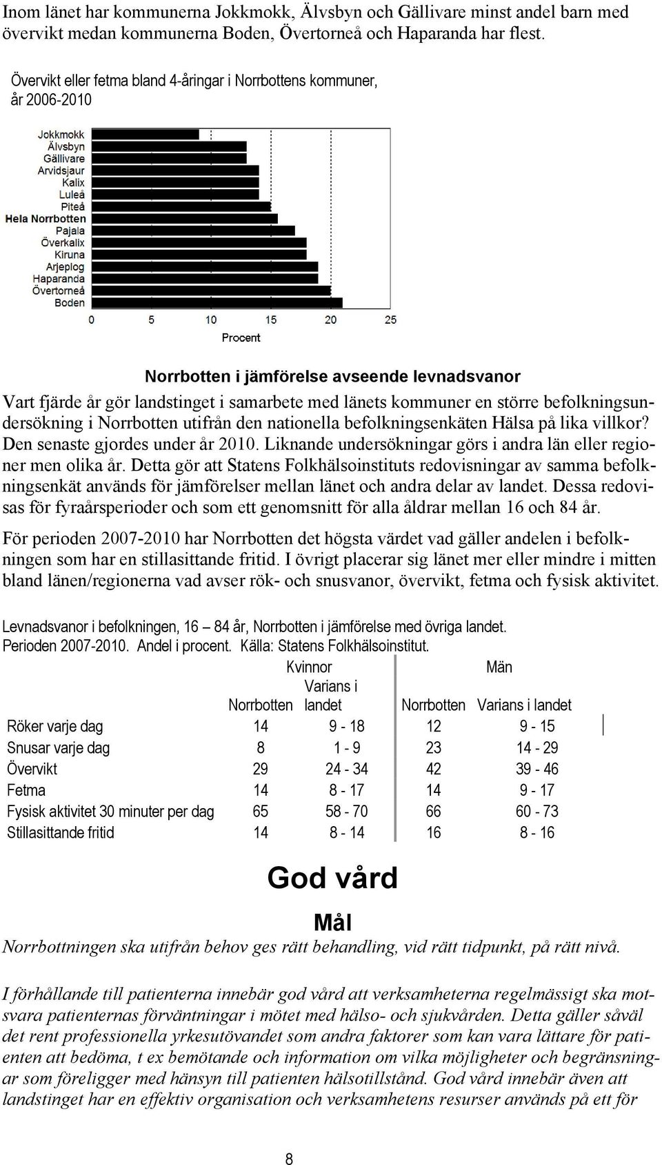 befolkningsundersökning i Norrbotten utifrån den nationella befolkningsenkäten Hälsa på lika villkor? Den senaste gjordes under år 2010.