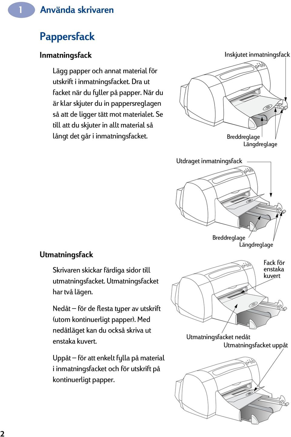 Inskjutet inmatningsfack Breddreglage Längdreglage Utdraget inmatningsfack Utmatningsfack Skrivaren skickar färdiga sidor till utmatningsfacket. Utmatningsfacket har två lägen.