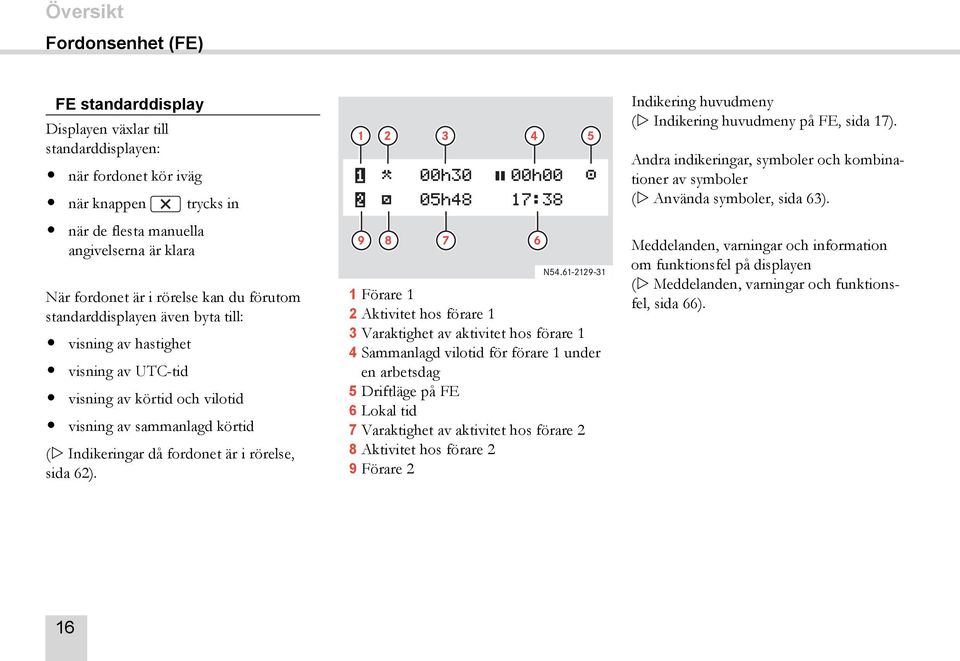 sida 62). 1 2 3 4 5 1 Förare 1 2 Aktivitet hos förare 1 3 Varaktighet av aktivitet hos förare 1 4 Sammanlagd vilotid för förare 1 under en arbetsdag 00h30 00h00 05h48 17:38 9 8 7 6 N54.