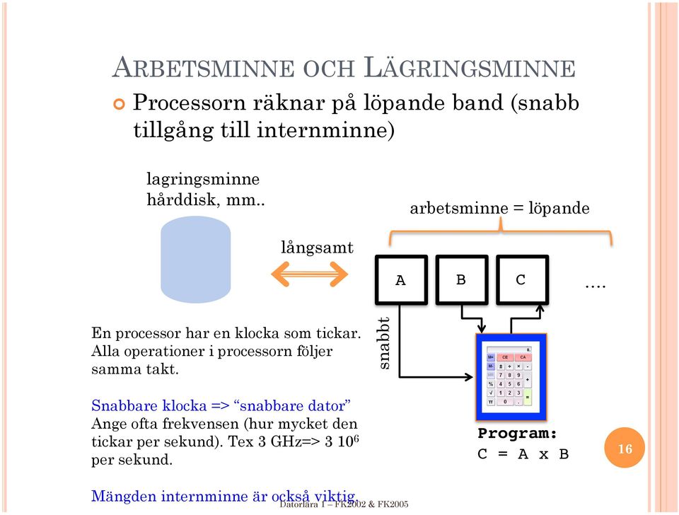 Alla operationer i processorn följer samma takt.