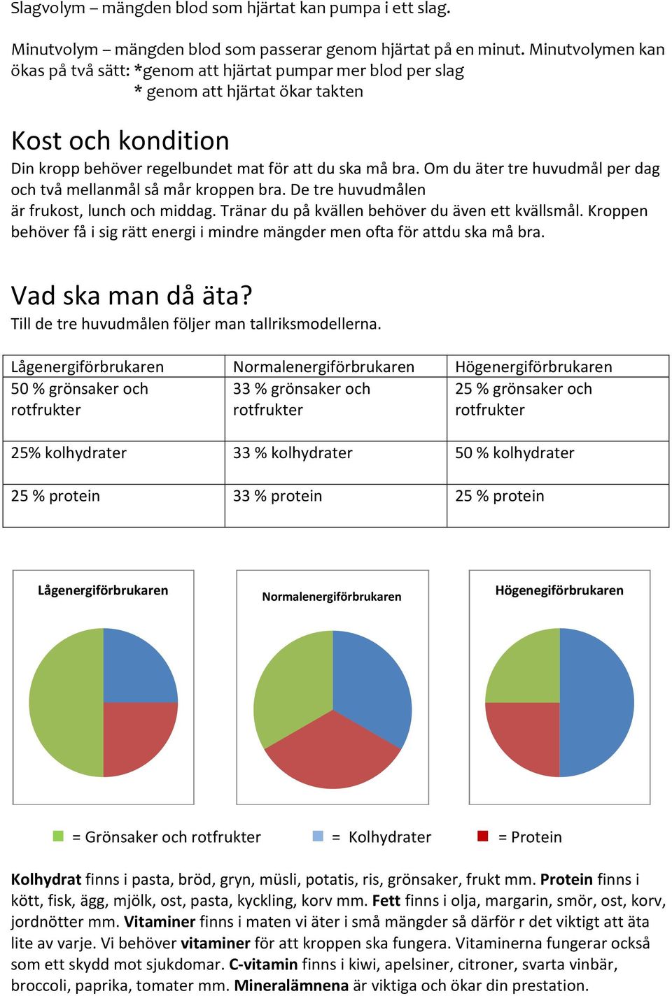 Om du äter tre huvudmål per dag och två mellanmål så mår kroppen bra. De tre huvudmålen är frukost, lunch och middag. Tränar du på kvällen behöver du även ett kvällsmål.