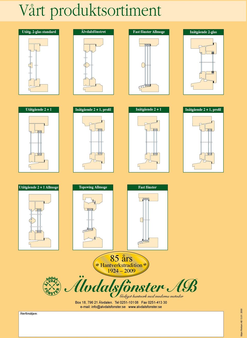 Inåtgående 2 + 1 Inåtgående 2 + 1, profil Utåtgående 2 + 1 Allmoge Topswing Allmoge Fast fönster 85 års