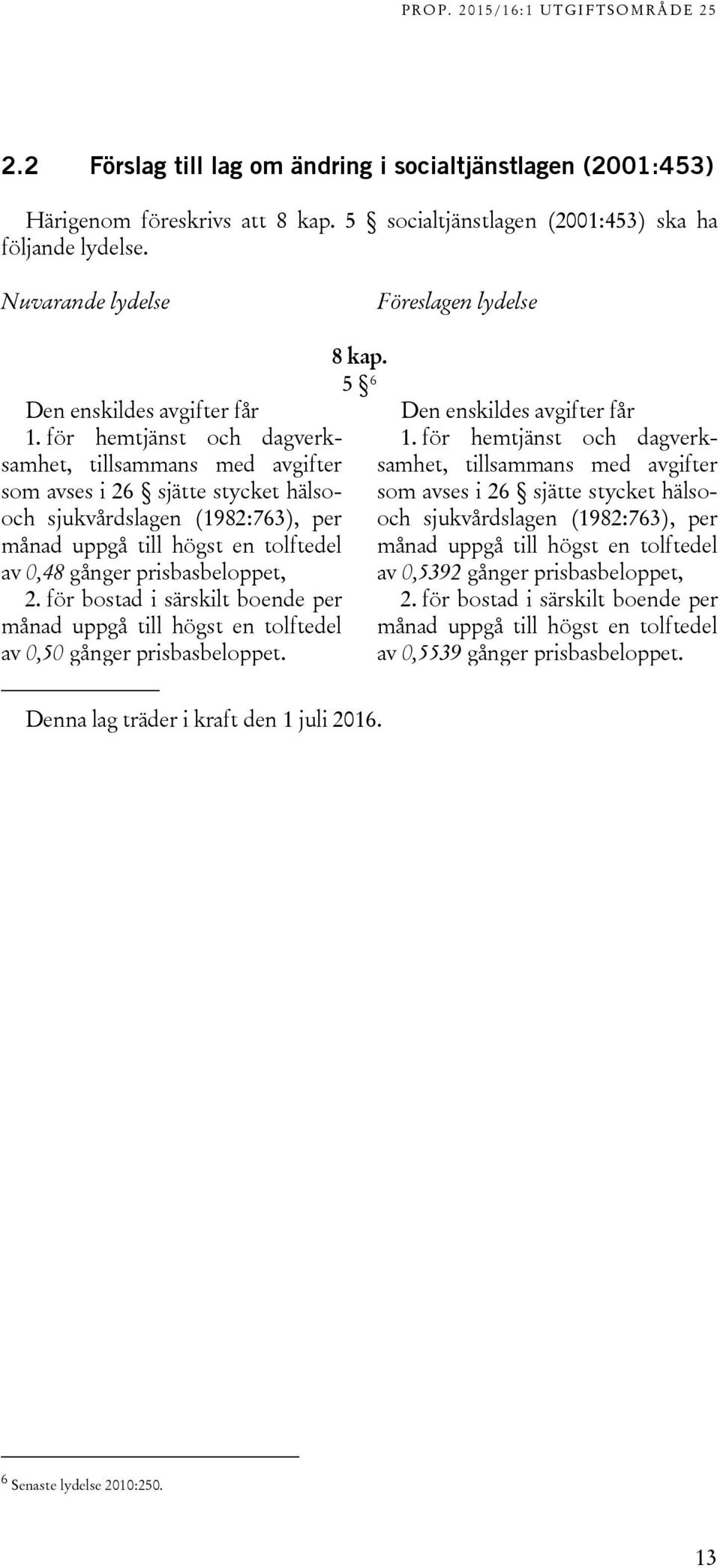 för hemtjänst och dagverksamhet, tillsammans med avgifter som avses i 26 sjätte stycket hälsooch sjukvårdslagen (1982:763), per månad uppgå till högst en tolftedel av 0,48 gånger prisbasbeloppet, 2.