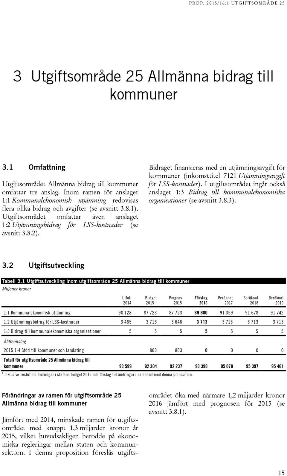 Utgiftsområdet omfattar även anslaget 1:2 Utjämningsbidrag för LSS-kostnader (se avsnitt 3.8.2).