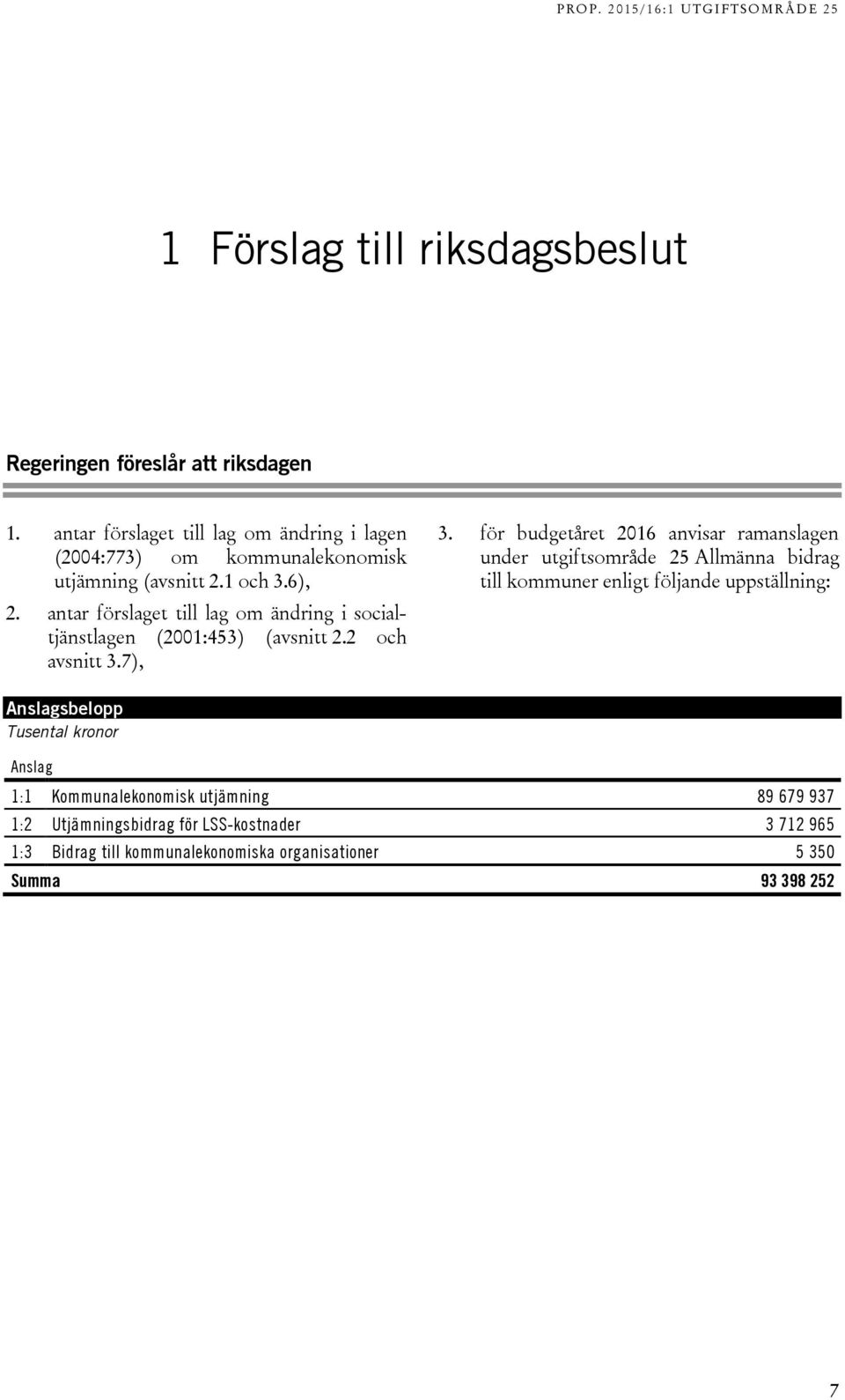 antar förslaget till lag om ändring i socialtjänstlagen (2001:453) (avsnitt 2.2 och avsnitt 3.7), 3.