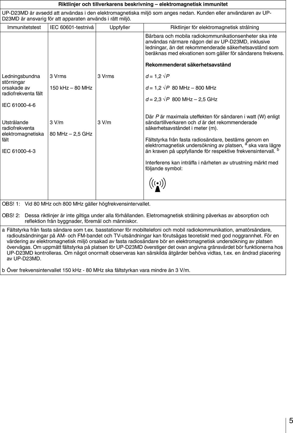 Immunitetstest IEC 60601-testnivå Uppfyller Riktlinjer för elektromagnetisk strålning Bärbara och mobila radiokommunikationsenheter ska inte användas närmare någon del av UP-D23MD, inklusive