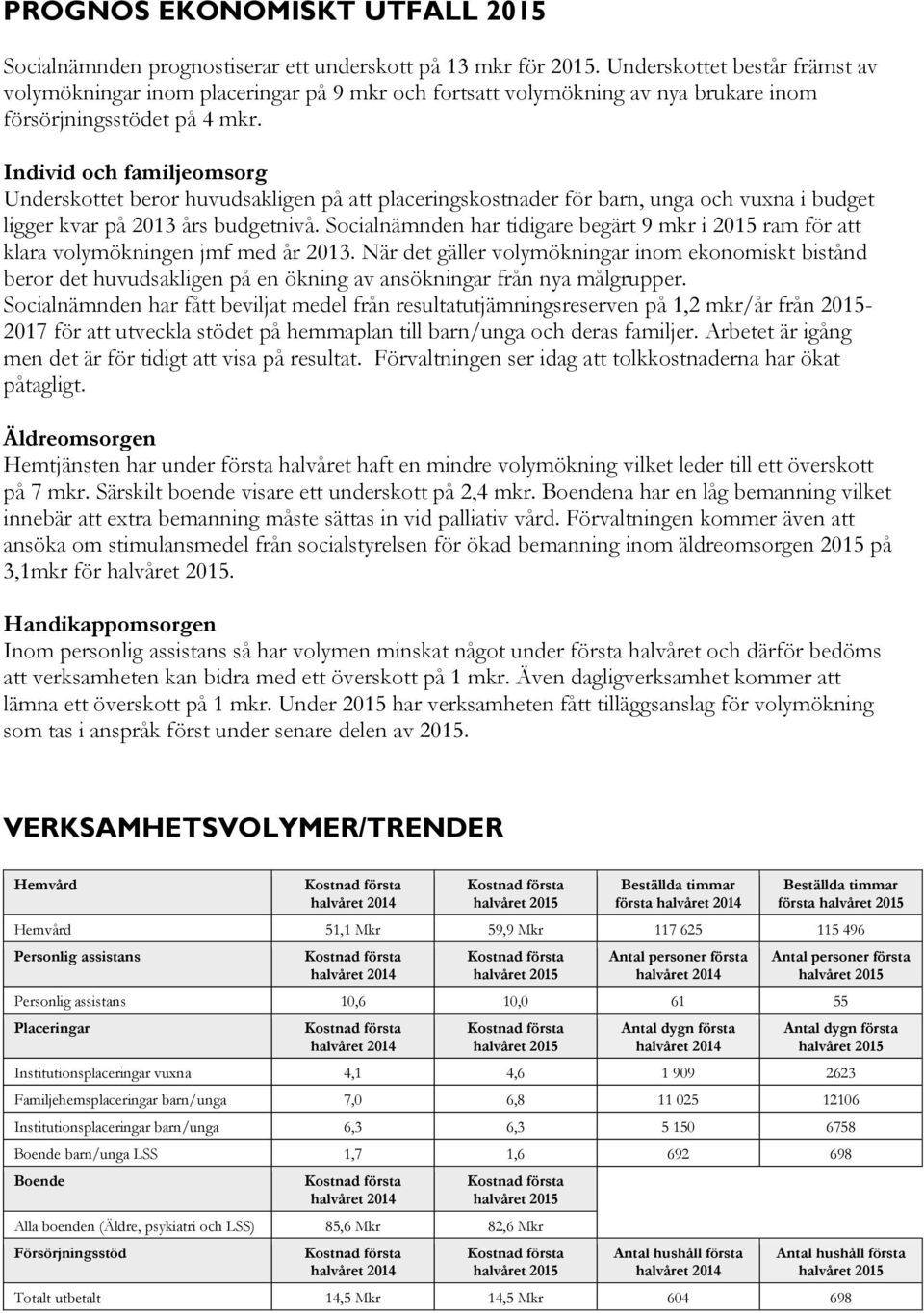 Individ och familjeomsorg Underskottet beror huvudsakligen på att placeringskostnader för barn, unga och vuxna i budget ligger kvar på 2013 års budgetnivå.