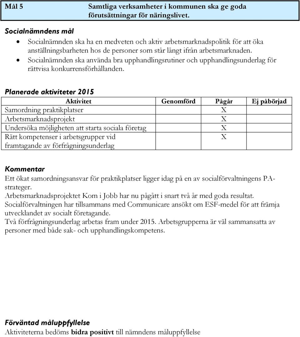 Socialnämnden ska använda bra upphandlingsrutiner och upphandlingsunderlag för rättvisa konkurrensförhållanden.