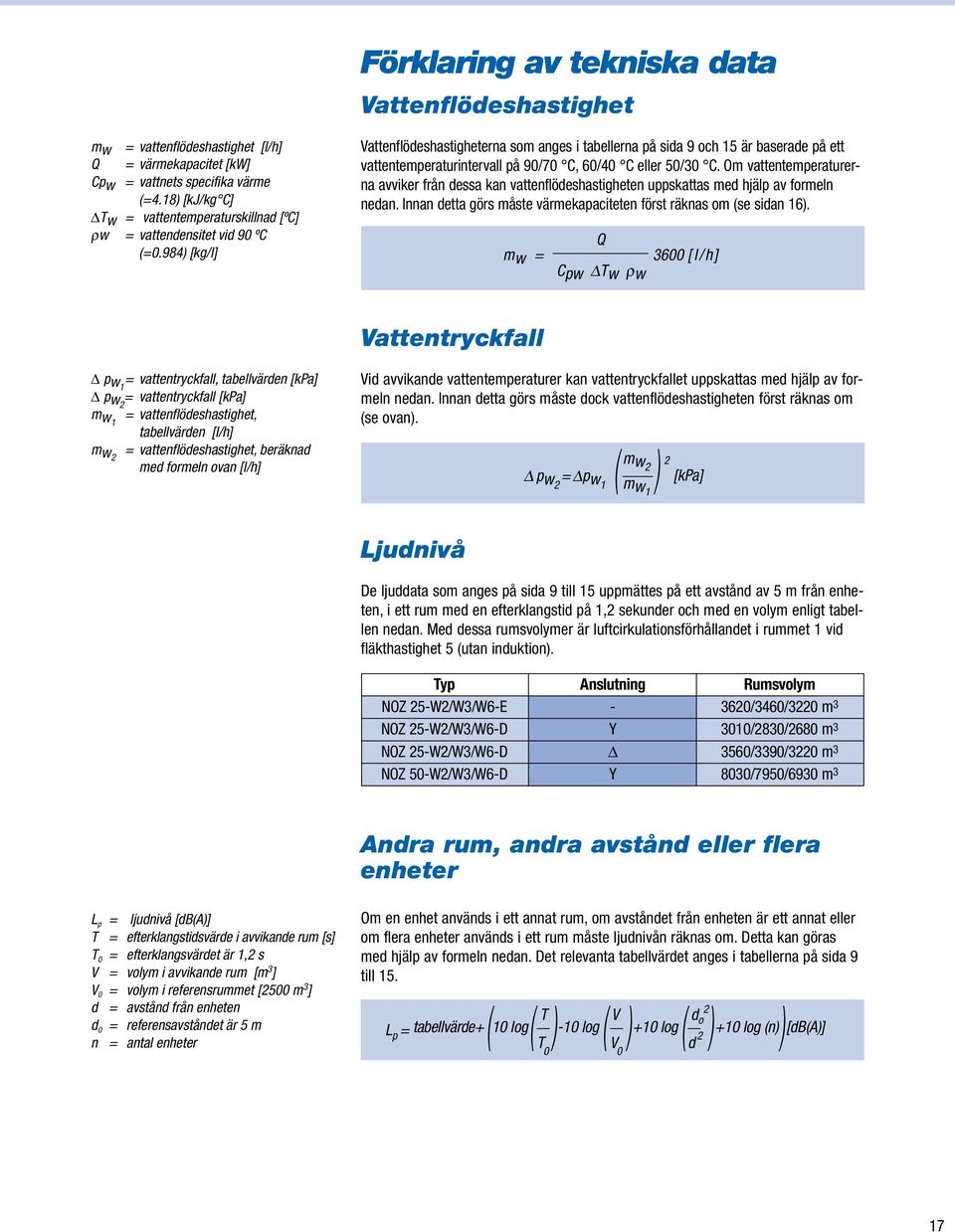 984) [kg/l] Vattenflödeshastigheterna som anges i tabellerna på sida 9 och 15 är baserade på ett vattentemperaturintervall på 90/70 C, 60/40 C eller 50/30 C.