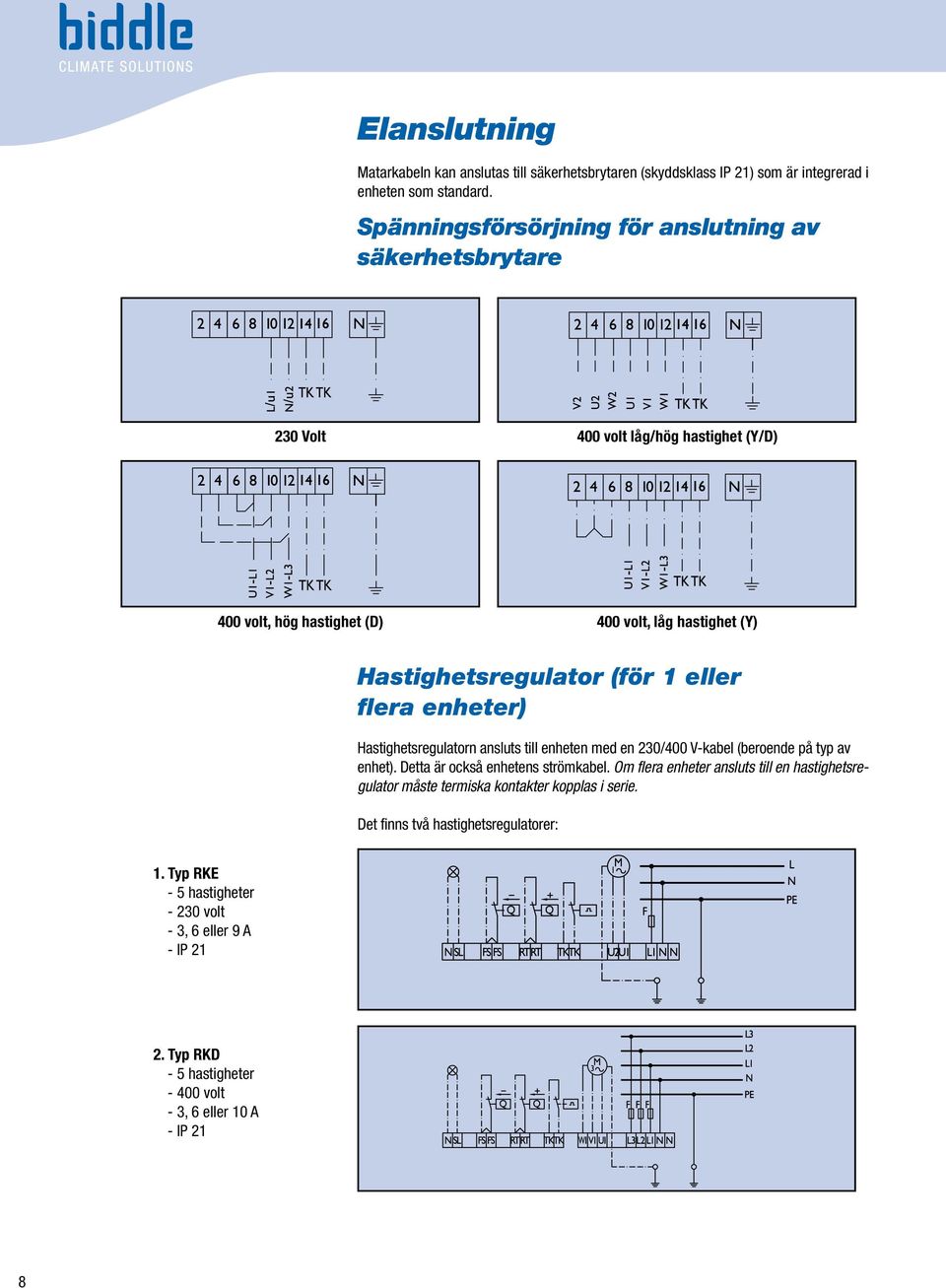 1 eller flera enheter) Hastighetsregulatorn ansluts till enheten med en 230/400 V-kabel (beroende på typ av enhet). Detta är också enhetens strömkabel.