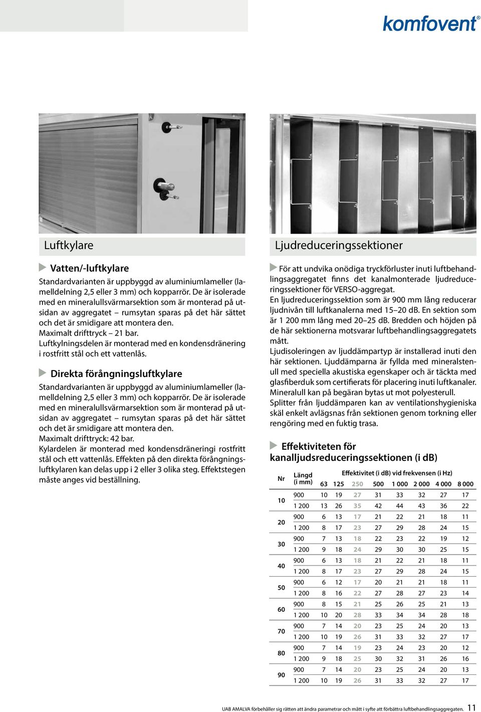 Luftkylningsdelen är monterad med en kondensdränering i rostfritt stål och ett vattenlås.