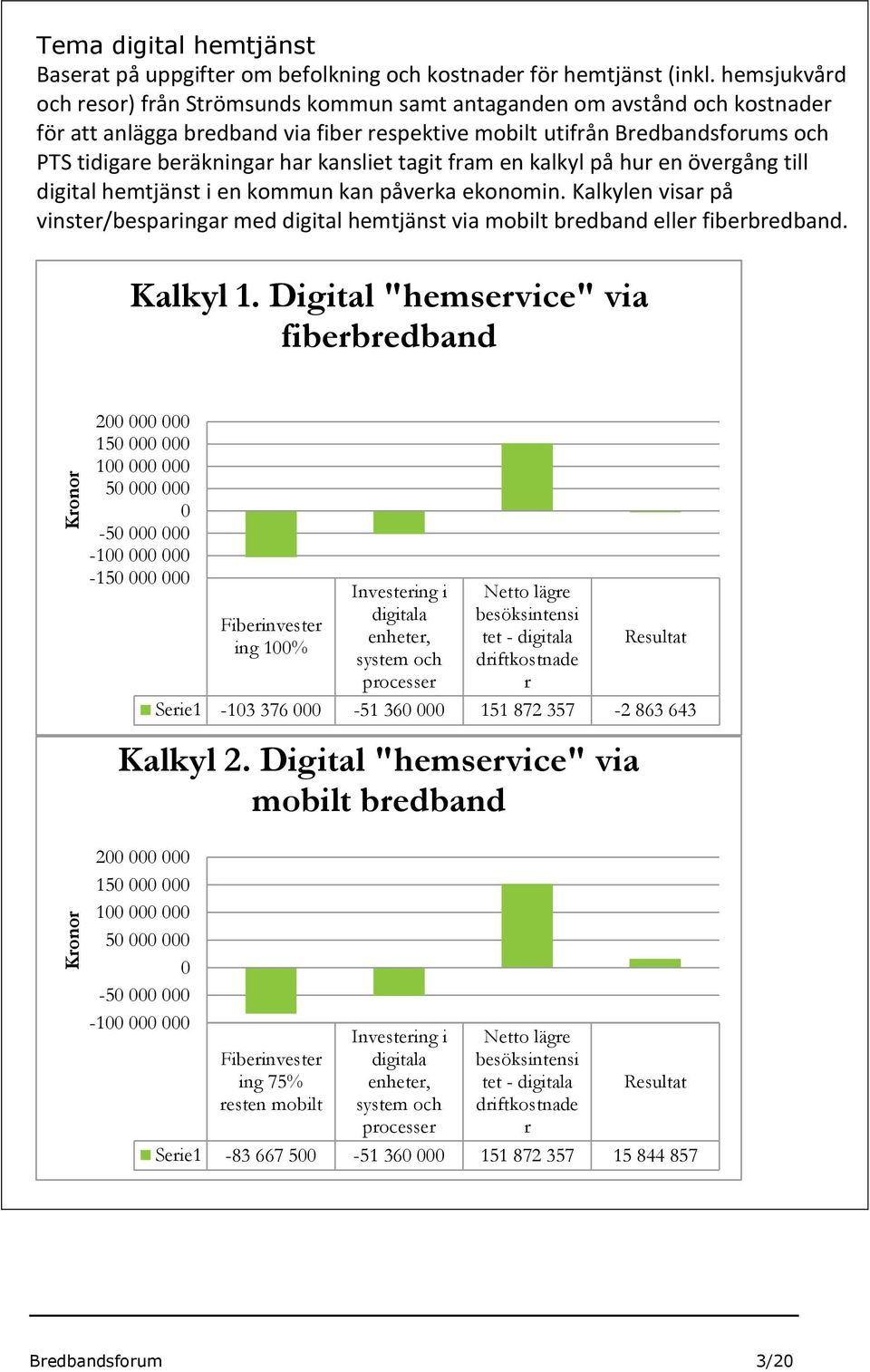 kansliet tagit fram en kalkyl på hur en övergång till digital hemtjänst i en kommun kan påverka ekonomin.