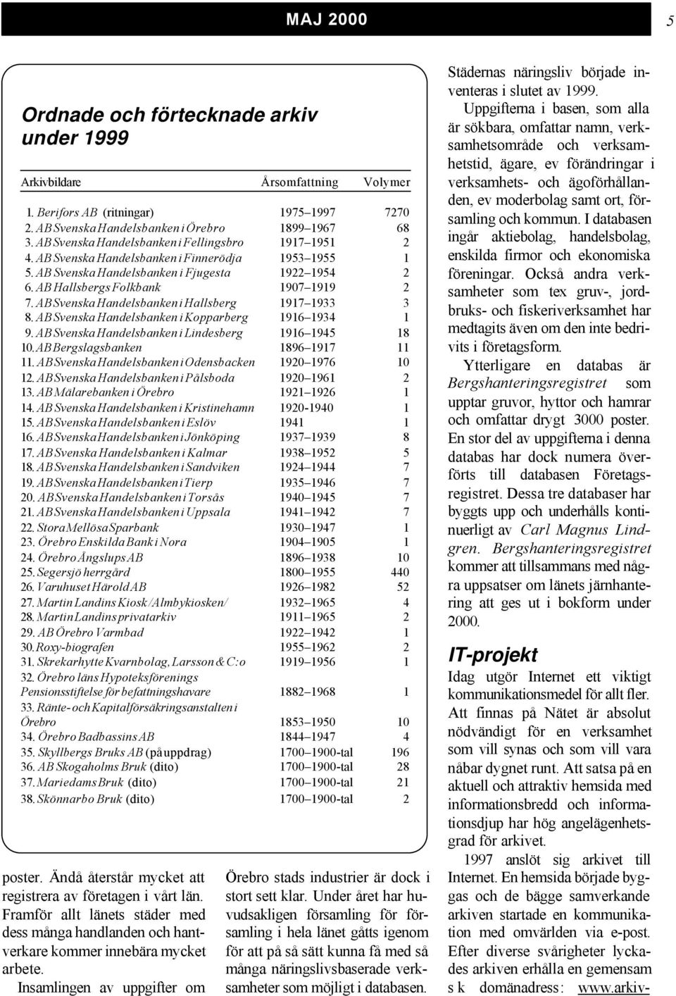 AB Svenska Handelsbanken i Hallsberg 1917 1933 3 8. AB Svenska Handelsbanken i Kopparberg 1916 1934 1 9. AB Svenska Handelsbanken i Lindesberg 1916 1945 18 10. AB Bergslagsbanken 1896 1917 11 11.