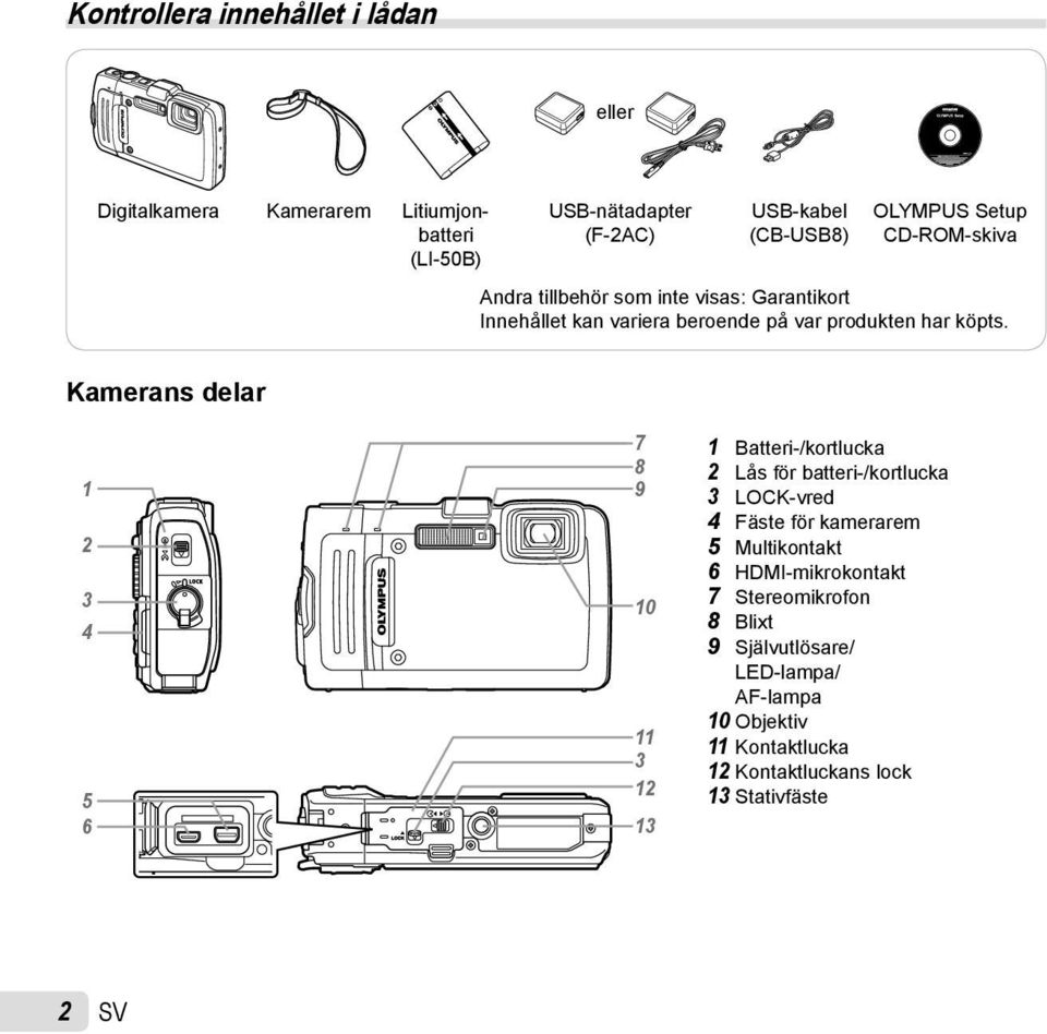 Kamerans delar 1 2 3 4 11 3 12 5 6 13 7 8 9 10 1 Batteri-/kortlucka 2 Lås för batteri-/kortlucka 3 LOCK-vred 4 Fäste för kamerarem 5