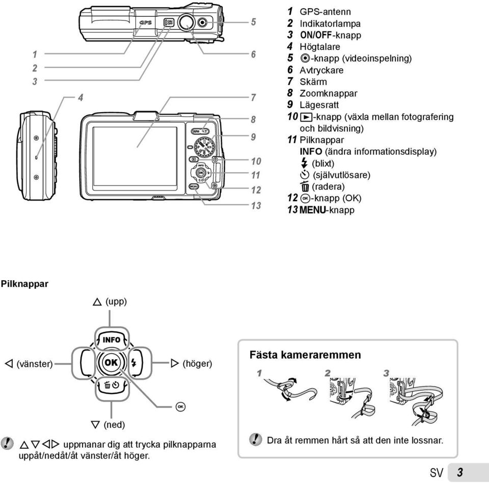 (blixt) Y (självutlösare) D (radera) 12 A-knapp (OK) 13 m-knapp Pilknappar F (upp) H (vänster) I (höger) Fästa kameraremmen 1 2 3 A