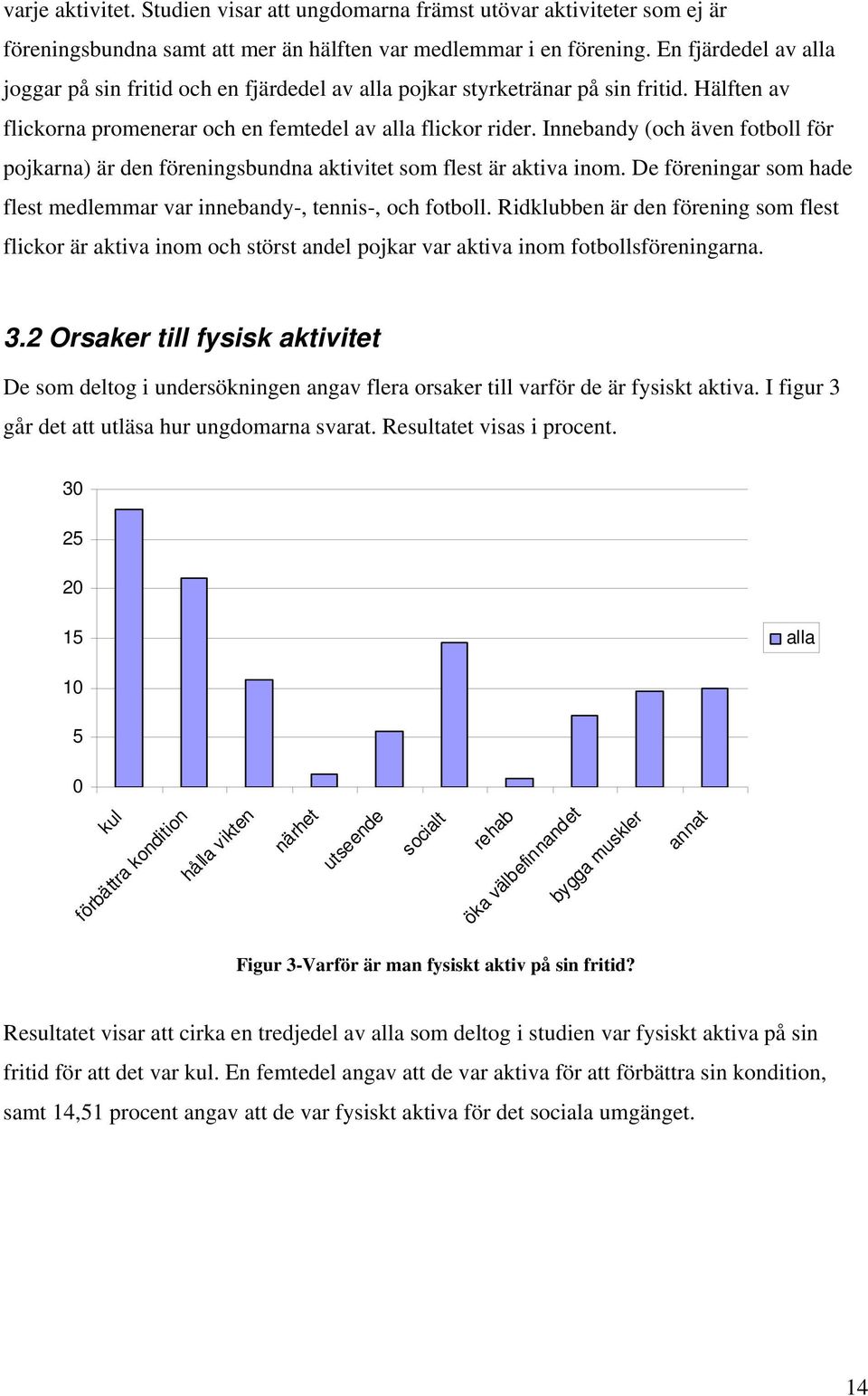 Innebandy (och även fotboll för pojkarna) är den föreningsbundna aktivitet som flest är aktiva inom. De föreningar som hade flest medlemmar var innebandy-, tennis-, och fotboll.