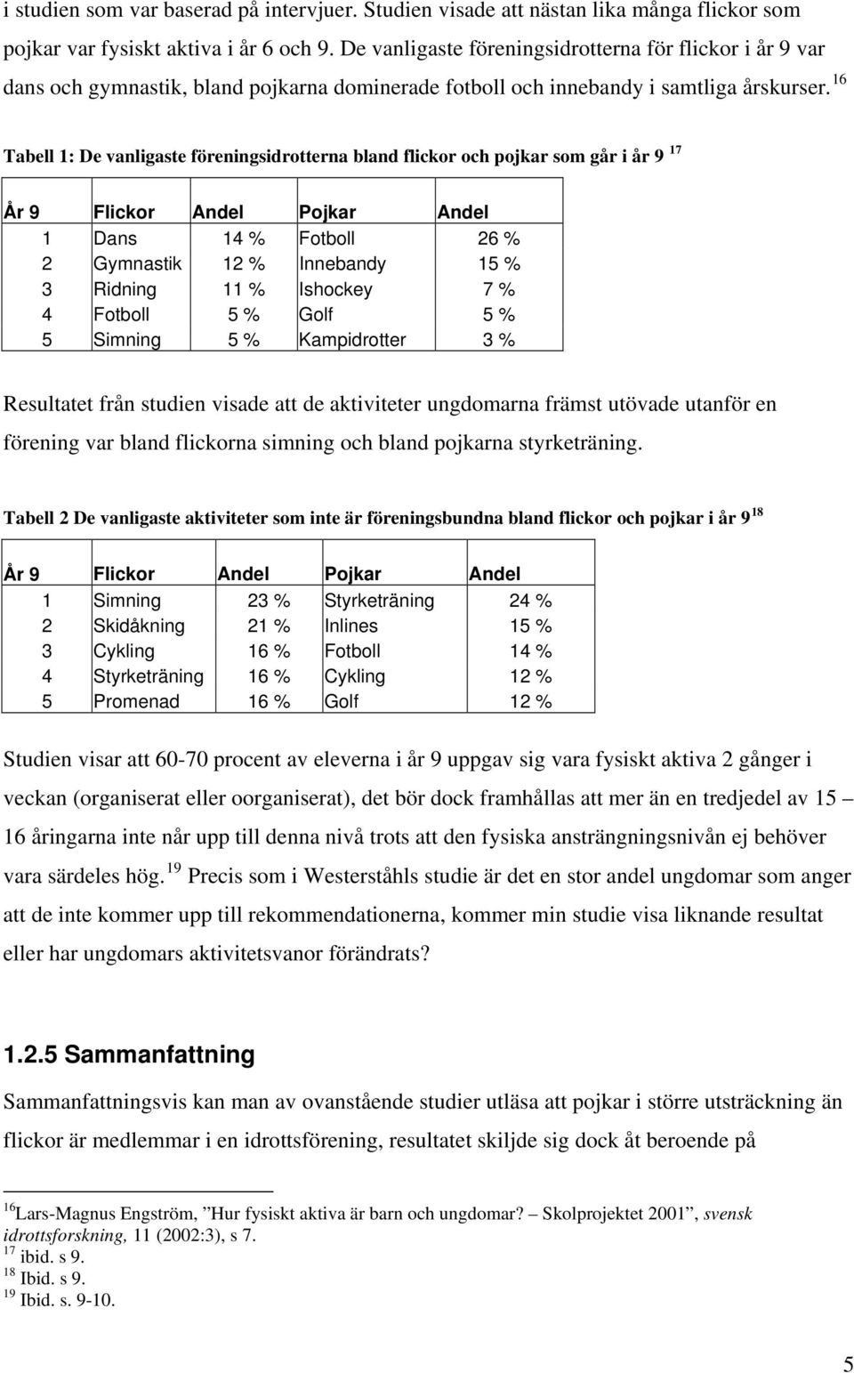 16 Tabell 1: De vanligaste föreningsidrotterna bland flickor och pojkar som går i år 9 17 År 9 Flickor Andel Pojkar Andel 1 Dans 14 % Fotboll 26 % 2 Gymnastik 12 % Innebandy 15 % 3 Ridning 11 %