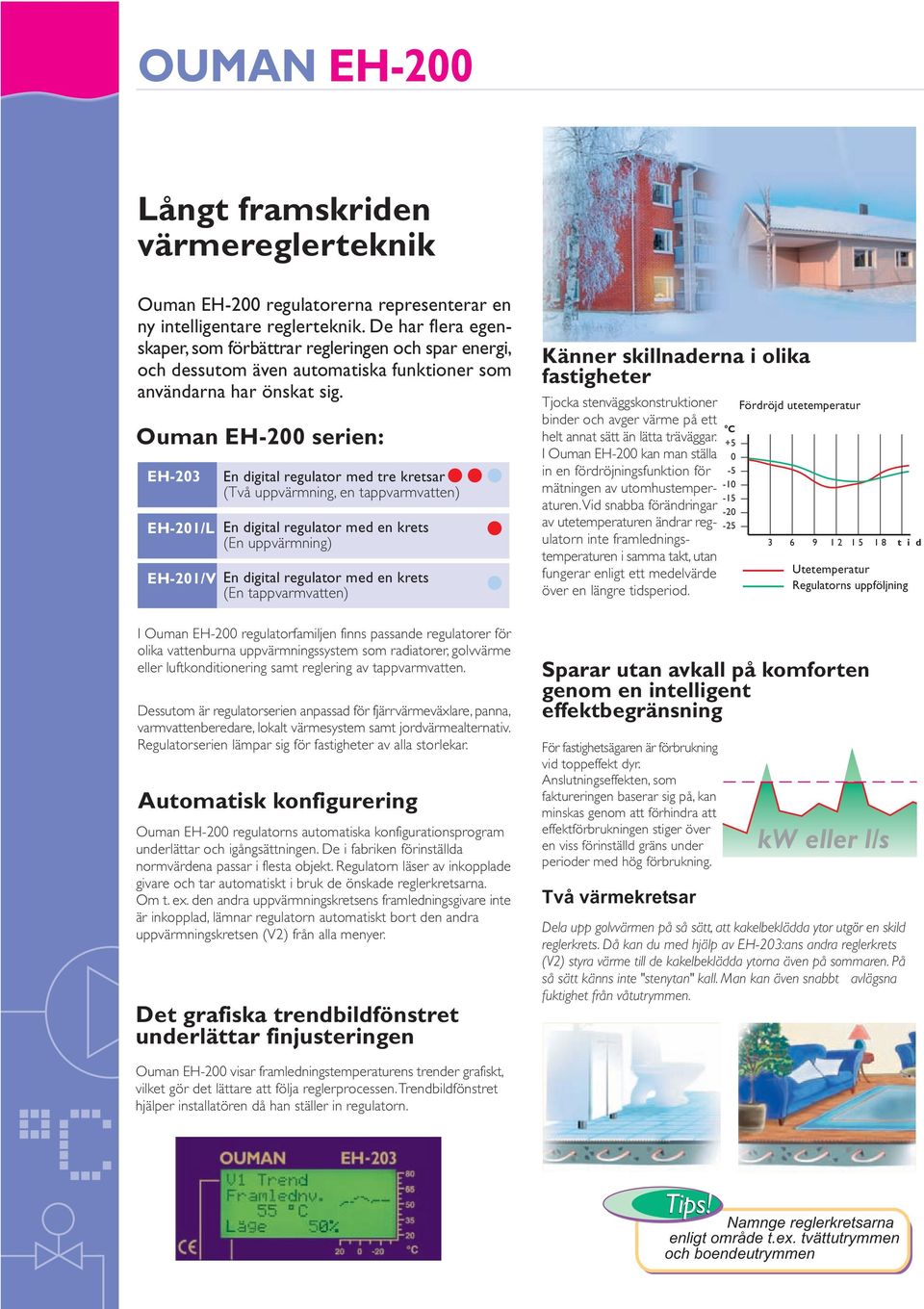 Ouman EH-200 serien: EH-203 EH-201/L EH-201/V En digital regulator med tre kretsar (Två uppvärmning, en tappvarmvatten) En digital regulator med en krets (En uppvärmning) En digital regulator med en