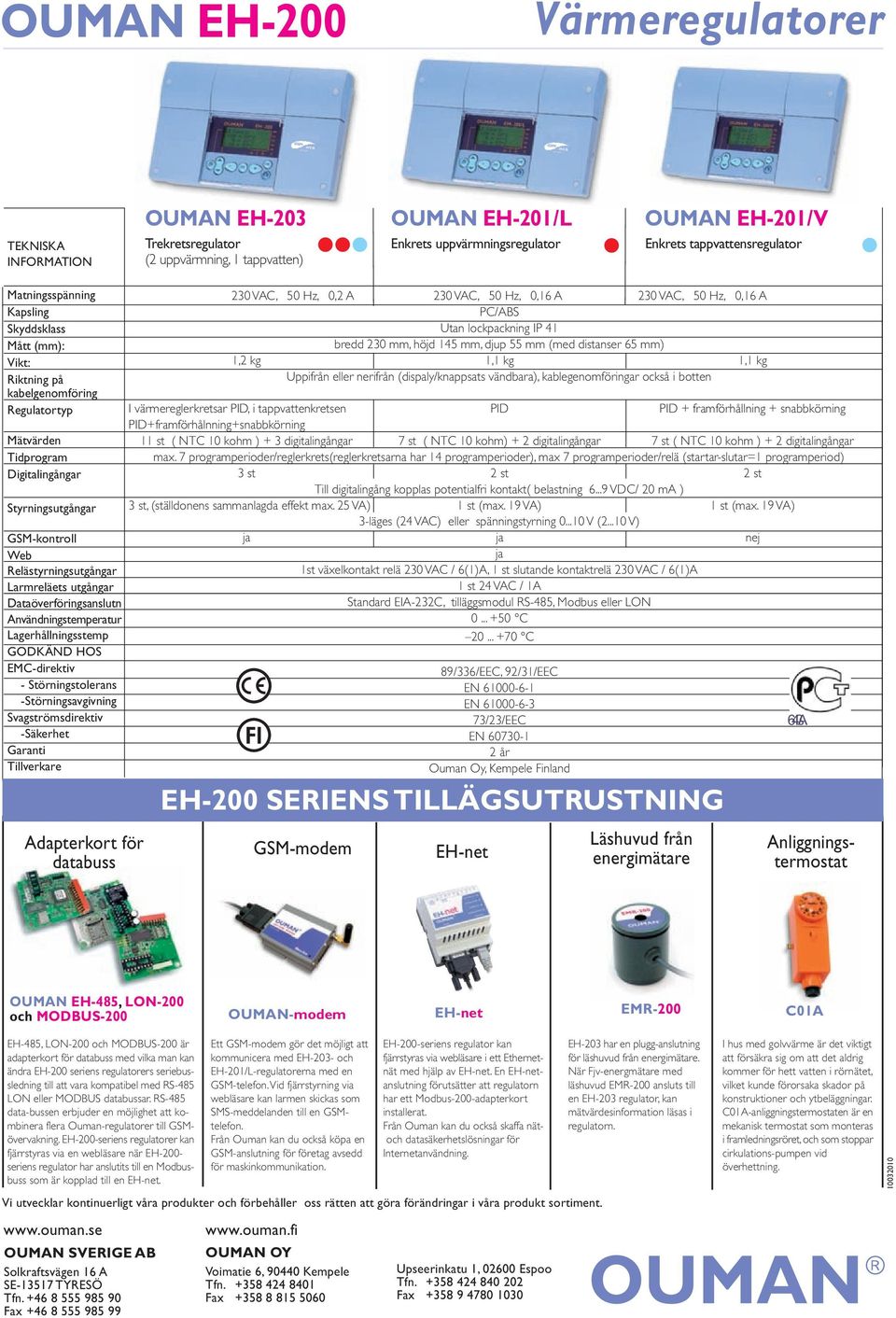 Relästyrningsutgångar Larmreläets utgångar Dataöverföringsanslutn Användningstemperatur Lagerhållningsstemp GODKÄND HOS EMC-direktiv - Störningstolerans -Störningsavgivning Svagströmsdirektiv