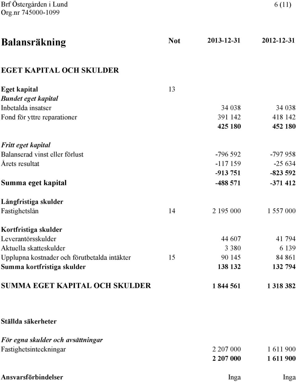 000 Kortfristiga skulder Leverantörsskulder 44 607 41 794 Aktuella skatteskulder 3 380 6 139 Upplupna kostnader och förutbetalda intäkter 15 90 145 84 861 Summa kortfristiga skulder 138 132 132