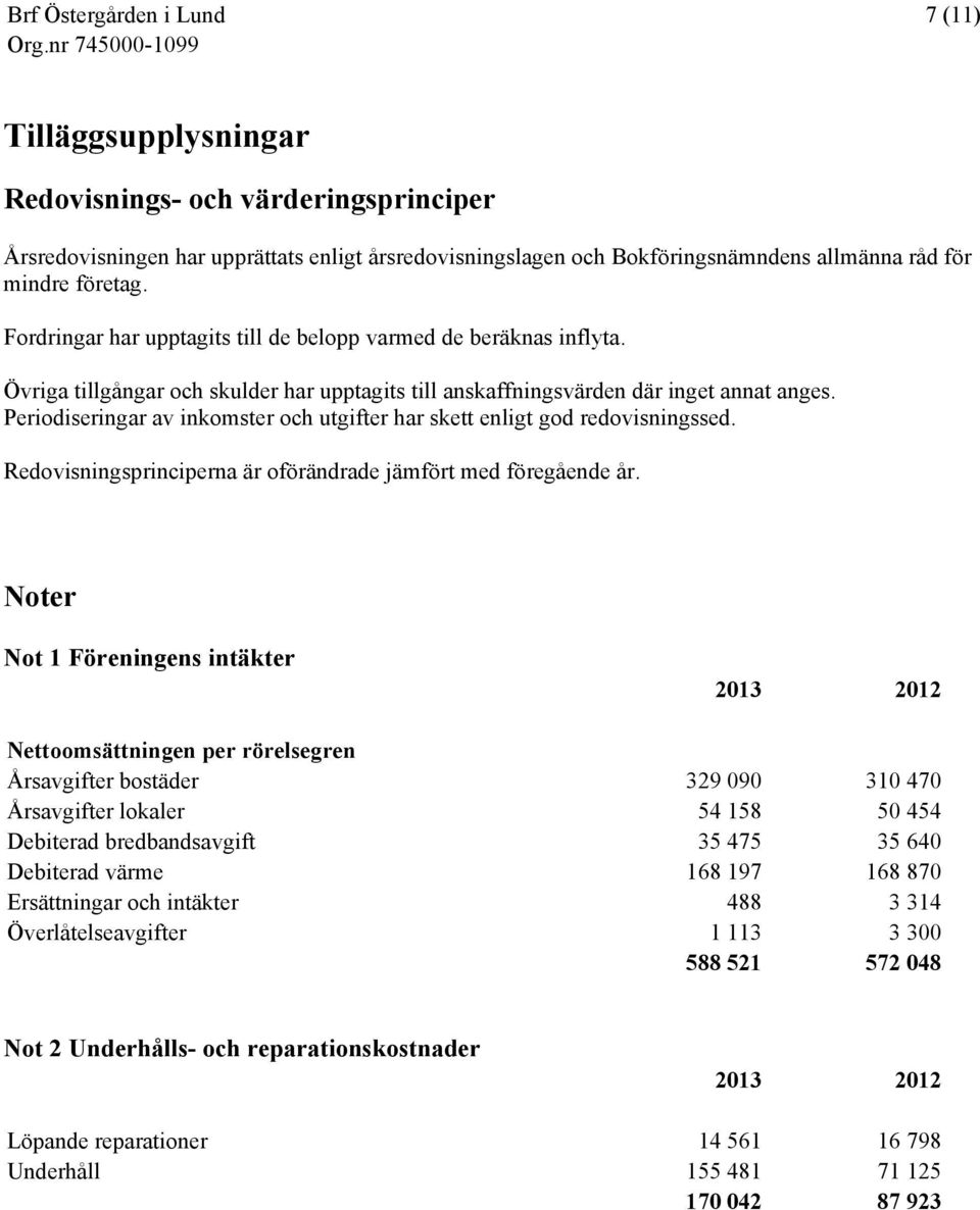 Periodiseringar av inkomster och utgifter har skett enligt god redovisningssed. Redovisningsprinciperna är oförändrade jämfört med föregående år.