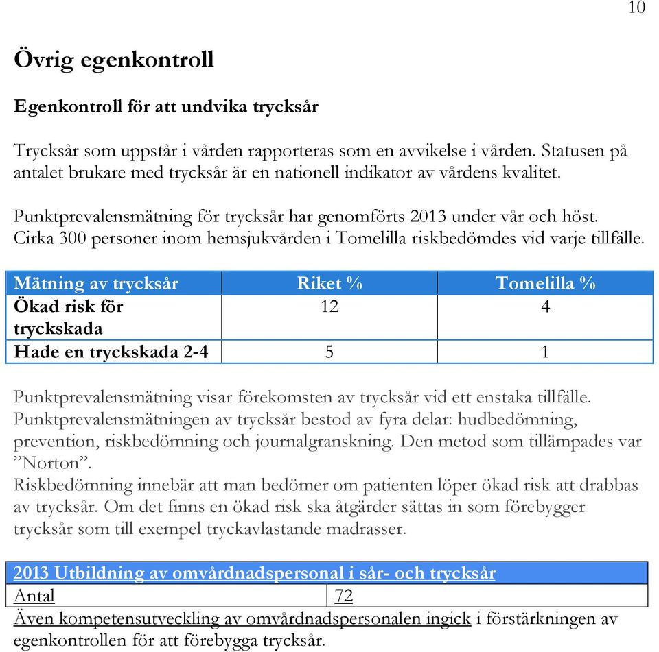 Cirka 300 personer inom hemsjukvården i Tomelilla riskbedömdes vid varje tillfälle.