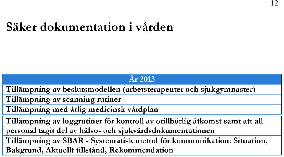 kontroll av otillbörlig åtkomst samt att all personal tagit del av hälso- och sjukvårdsdokumentationen