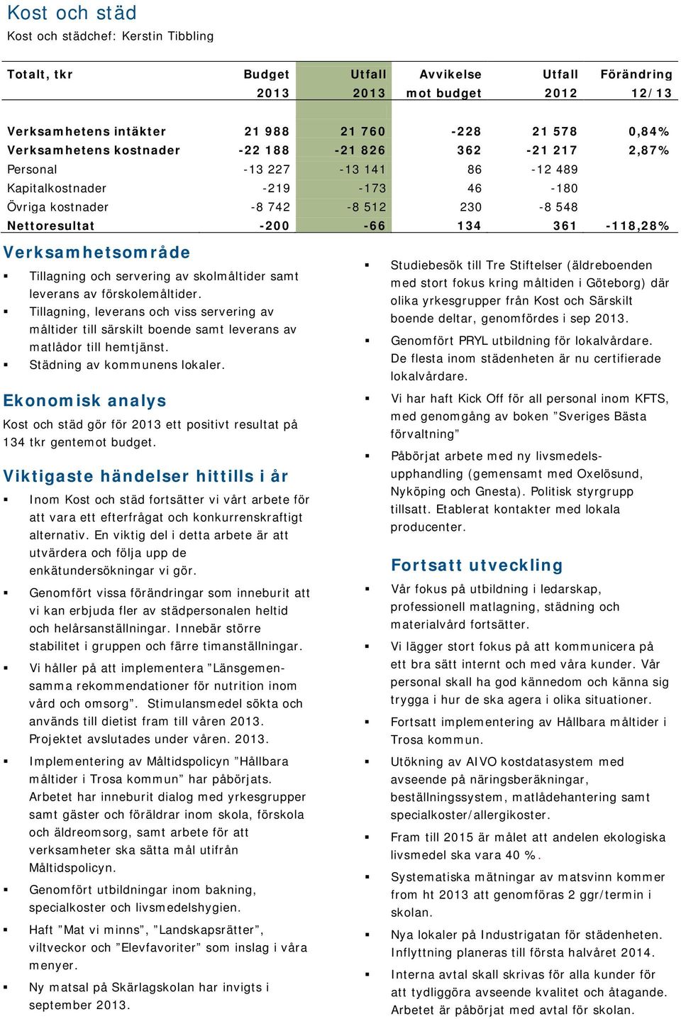 361-118,28% Verksamhetsområde Tillagning och servering av skolmåltider samt leverans av förskolemåltider.