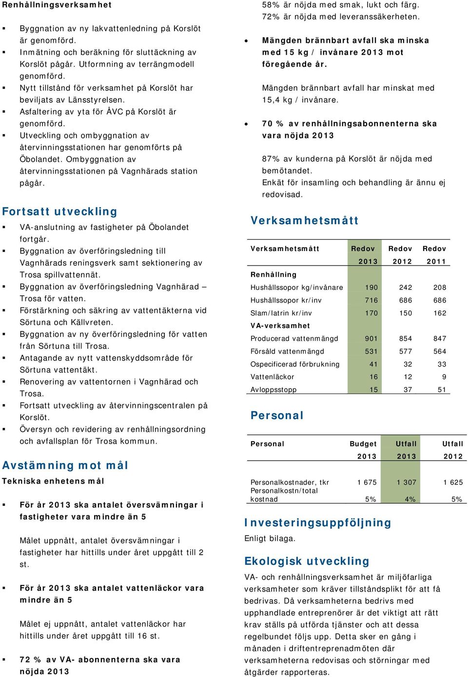 Utveckling och ombyggnation av återvinningsstationen har genomförts på Öbolandet. Ombyggnation av återvinningsstationen på Vagnhärads station pågår.